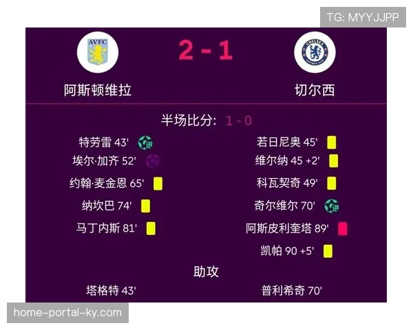 利物浦切尔西直接对话价值六分 结果将影响欧冠资格归属